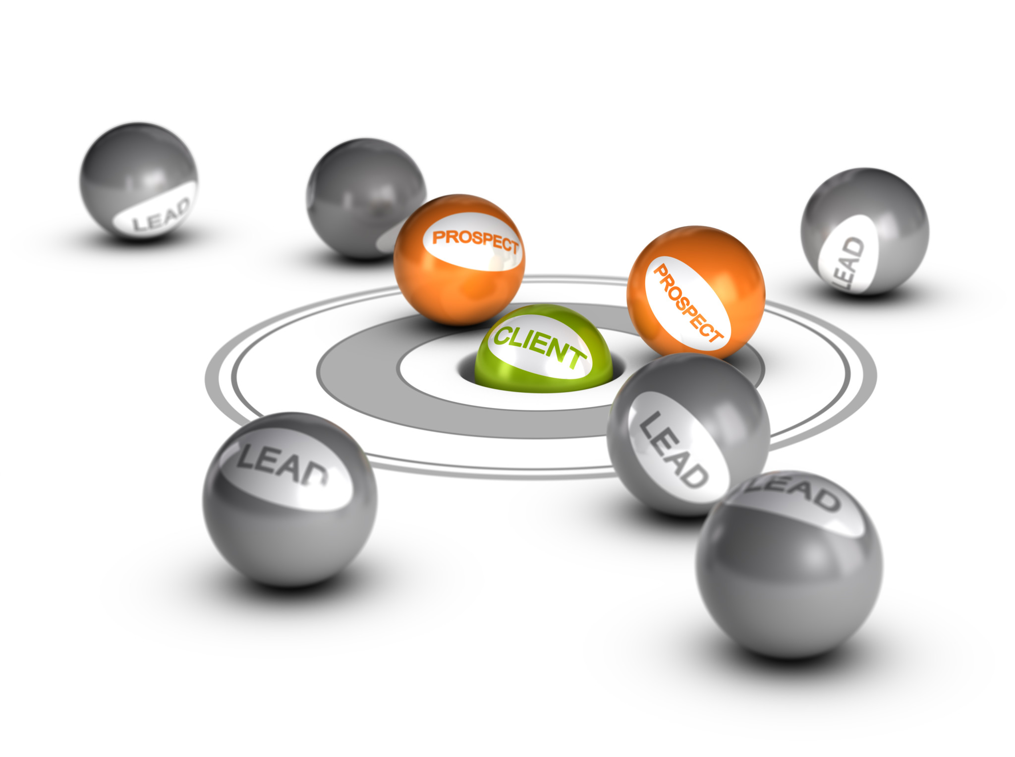 How to turn leads into customers balls labeled as leads, prospects and clients